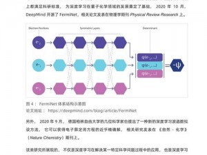 《异常》AI编辑器高效操作指南：快捷键全解析与实战应用