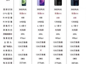 日本 iphone69 性能卓越，功能强大，是您的理想选择