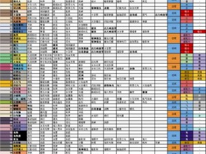 关于AppWatch版精灵宝可梦GO的大功能解析：智能寻宝互动社区地图导航竞技挑战解析