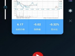 免费行情软件网站 mnw，提供专业的股票、期货等金融行情分析工具