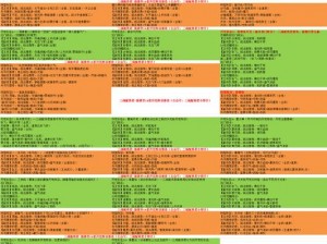 《全明星激斗：女队阵容搭配攻略 全面解析全女队阵容》