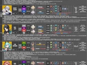 关于深空之眼真红强度的全方位测评与深度解析