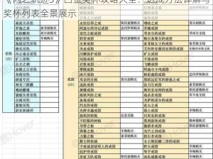 《闪之轨迹3》白金奖杯攻略大全：达成方法详解与奖杯列表全景展示