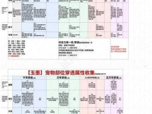 关于《妄想山海》图获取方法的全面解析