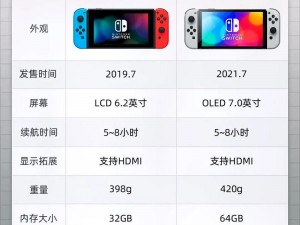 任天堂Switch OLED版与原版及续航版差异解析：OLED版配置特性全面解读