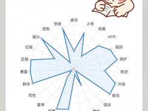 女 m 接受程度自测表表格——探索自我的性偏好指南