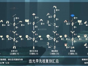 光遇商人先祖兑换图鉴：全面解析兑换攻略与物品清单