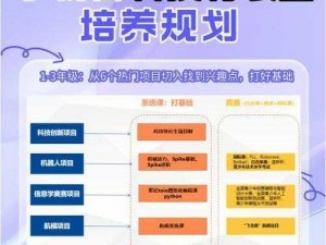 调教模式学校：激发潜能，培养优秀人才的特色学校