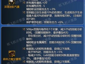 DNF次元回廊：异端审判者的终极装备搭配策略