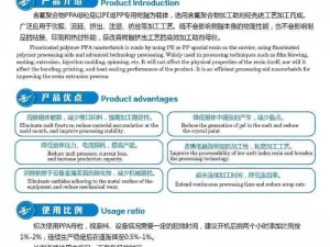 色母系列产品应用领域广泛，可用于吹膜、注塑、挤出等多种加工工艺