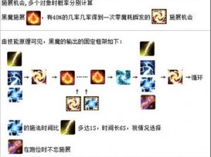 FF14黑魔法师高效练级循环攻略：掌握核心技能与战术