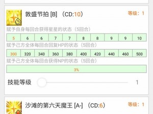 FGO织田信长技能材料详解：技能升级与突破材料览表