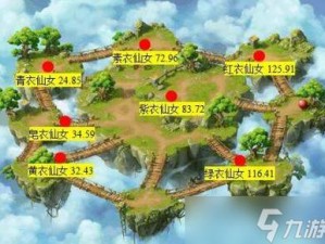 梦幻西游大闹天宫副本通关攻略：全面解析战斗策略与步骤