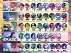 未来斗枪玩法攻略：LOL云顶之弈S3新版本最强阵容