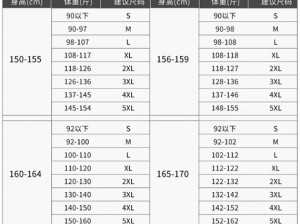 2023 年最新国产尺码与欧洲尺码表，助你轻松选衣