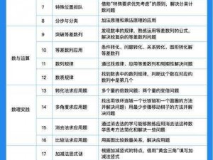 探索调教模式学校的独特教育方法与课程设置