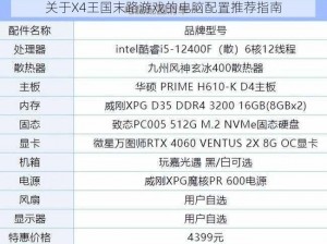 关于X4王国末路游戏的电脑配置推荐指南