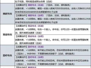 《博德之门3》战士副职战斗大师攻略