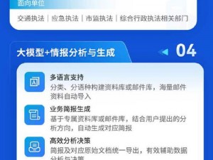 君临天下政务事件处理策略：优化政务流程的关键步骤与完成方式探讨