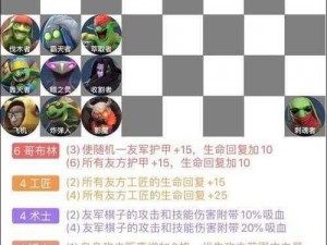 多多自走棋霸天者升星价值解析：是否值得投资技能与资源？