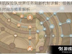 咔叽探险队世界任务刷新机制详解：任务刷新时间与频率解析