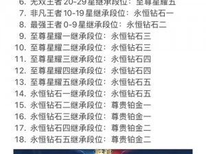 如何参加王者荣耀庄周梦之预言，开启方法与丰厚奖励揭秘