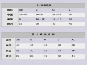 国产 m 码和亚码的区别：尺寸标准和适用人群不同