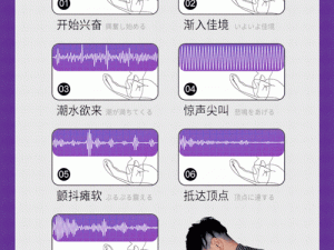 14 没有工具怎么自 w 到高 c——成人用品震动棒