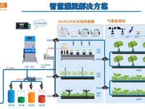 JING 液灌溉系统，智能高效的园艺神器