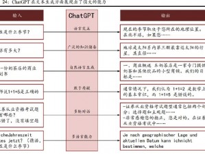 CHATGPT中GPT的缩写解读：探索GPT作为生成预训练Transformer的缩写含义