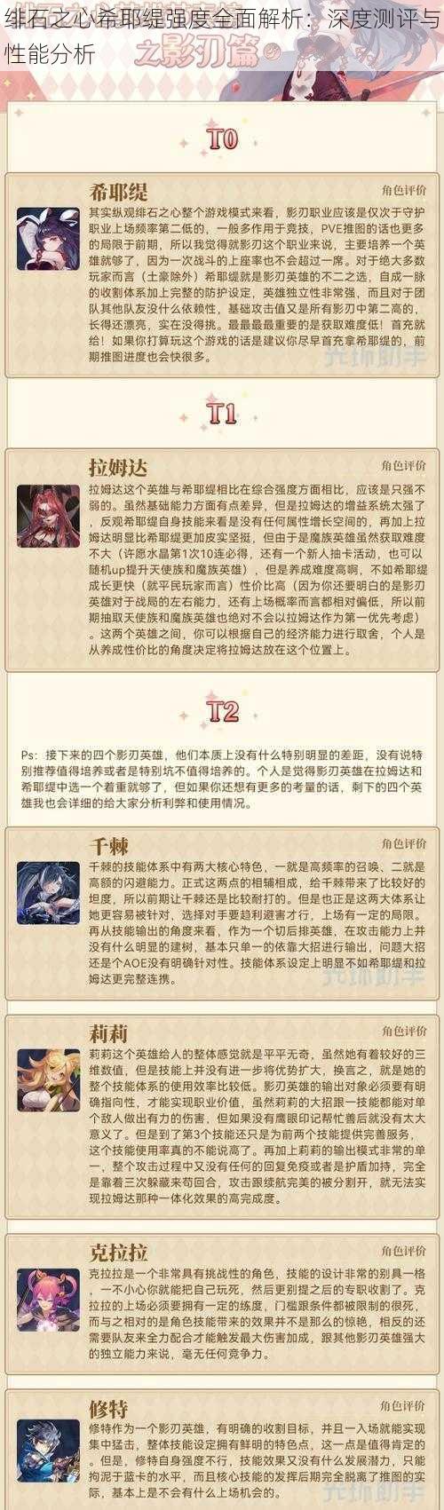 绯石之心希耶缇强度全面解析：深度测评与性能分析