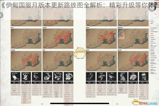 《伊甸国服月版本更新路线图全解析：精彩升级等你体验》