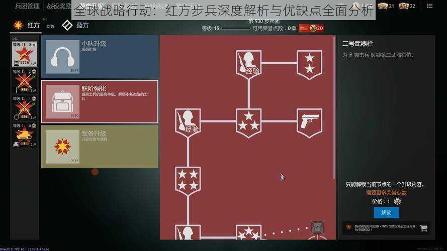 全球战略行动：红方步兵深度解析与优缺点全面分析