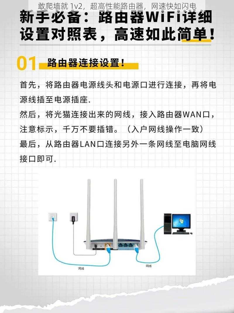 敢爬墙就 1v2，超高性能路由器，网速快如闪电