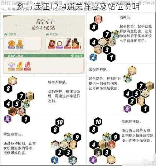 剑与远征12-4通关阵容及站位说明