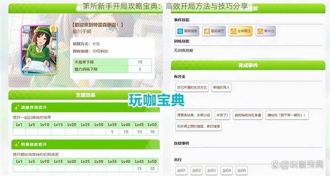 第所新手开局攻略宝典：高效开局方法与技巧分享