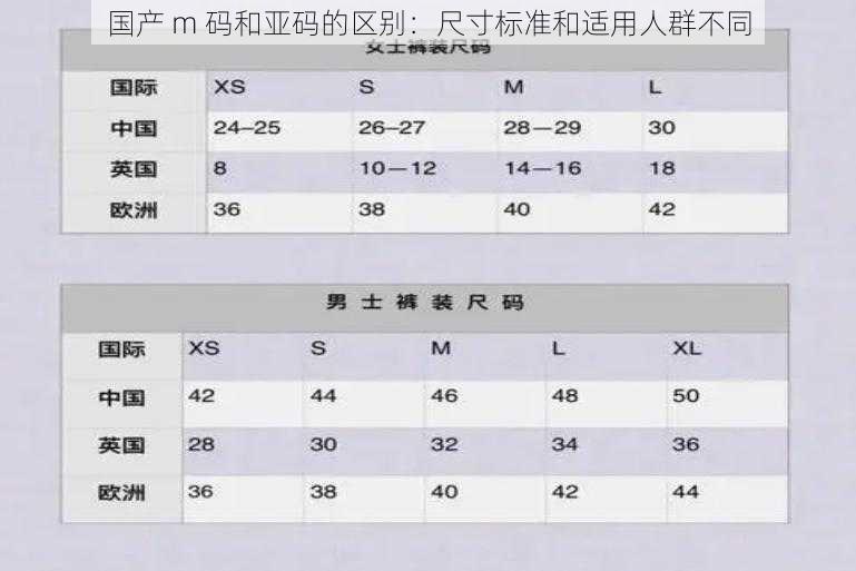 国产 m 码和亚码的区别：尺寸标准和适用人群不同