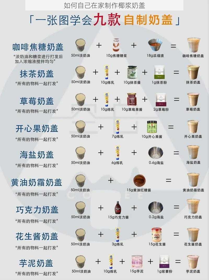 如何自己在家制作椰浆奶盖