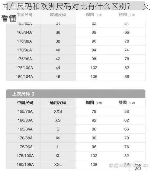 国产尺码和欧洲尺码对比有什么区别？一文看懂