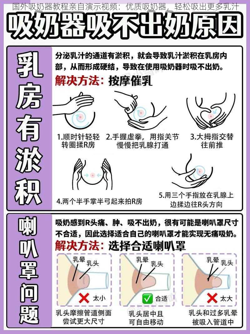 国外吸奶器教程亲自演示视频：优质吸奶器，轻松吸出更多乳汁