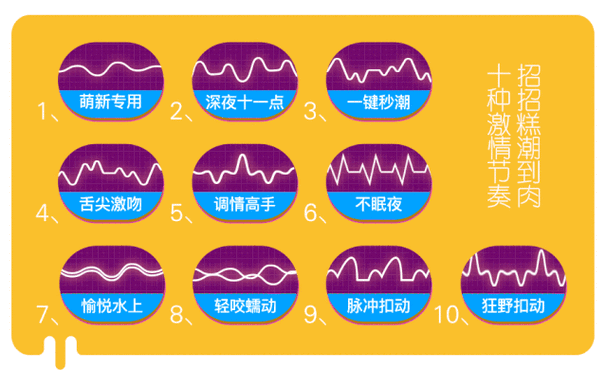 揉碎(骨科 1v2)：极致快感，令人欲罢不能的独特体验