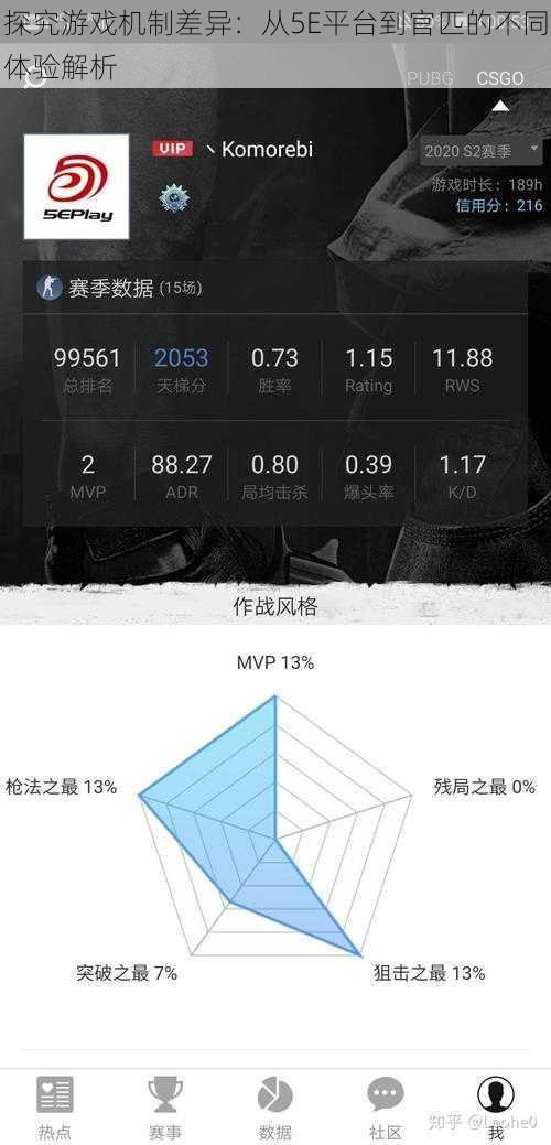 探究游戏机制差异：从5E平台到官匹的不同体验解析