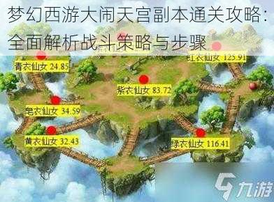 梦幻西游大闹天宫副本通关攻略：全面解析战斗策略与步骤