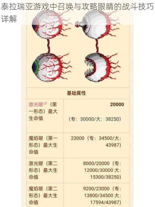 泰拉瑞亚游戏中召唤与攻略眼睛的战斗技巧详解