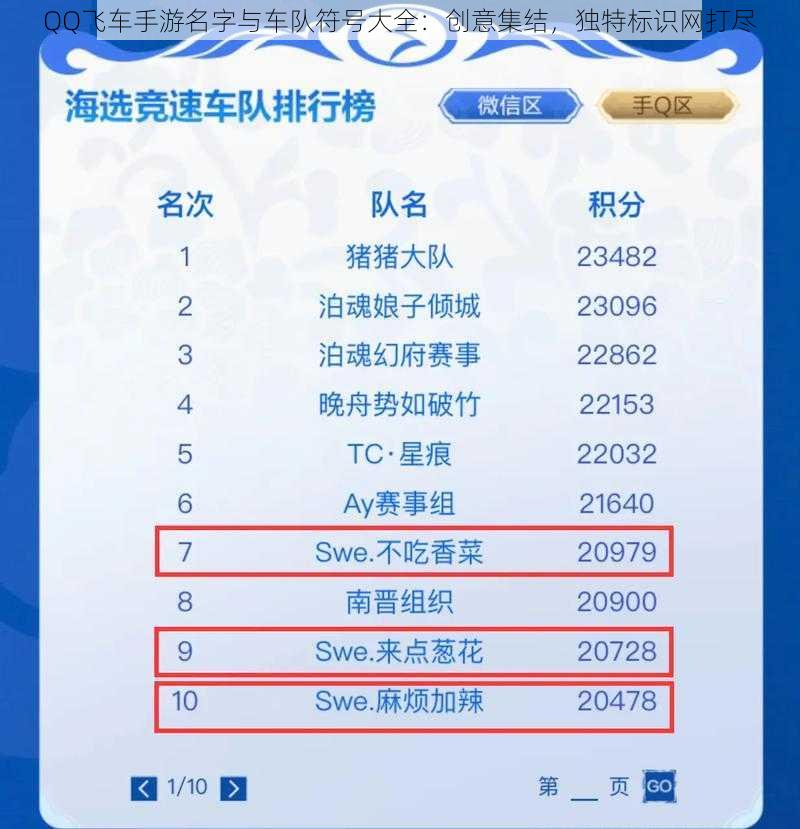 QQ飞车手游名字与车队符号大全：创意集结，独特标识网打尽