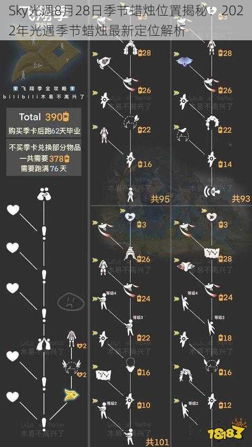 Sky光遇8月28日季节蜡烛位置揭秘：2022年光遇季节蜡烛最新定位解析