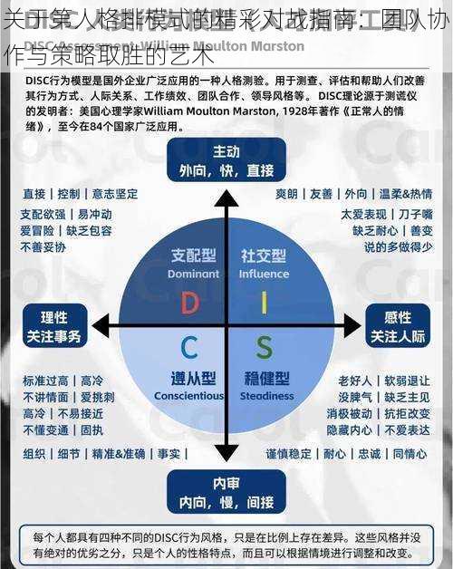 关于第人格排模式的精彩对战指南：团队协作与策略取胜的艺术