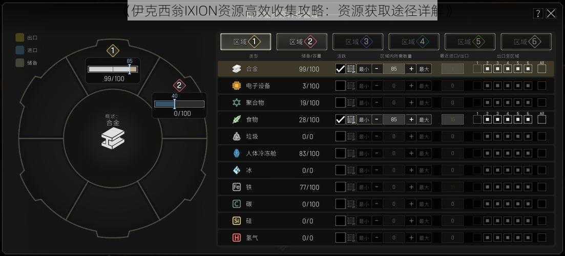 《伊克西翁IXION资源高效收集攻略：资源获取途径详解》