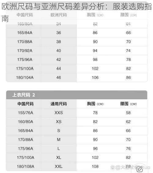 欧洲尺码与亚洲尺码差异分析：服装选购指南