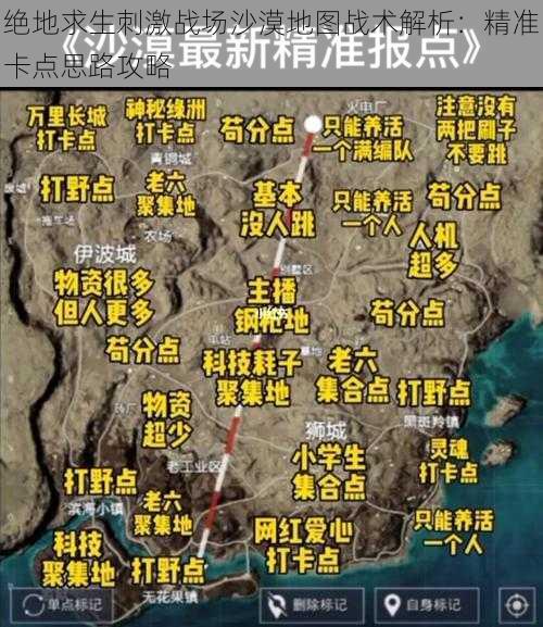 绝地求生刺激战场沙漠地图战术解析：精准卡点思路攻略